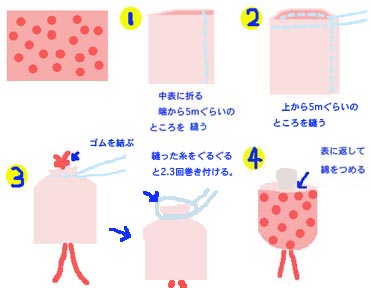 ちょこっと手作りライフ チューリップ